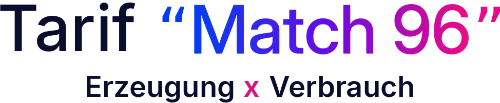 Tarif “Match 96” · Erzeugung x Verbrauch · Voltexa Energy